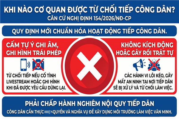 QUYỀN TỪ CHỐI TIẾP CÔNG DÂN – NHỮNG QUY ĐỊNH NGƯỜI DÂN CẦN BIẾT
