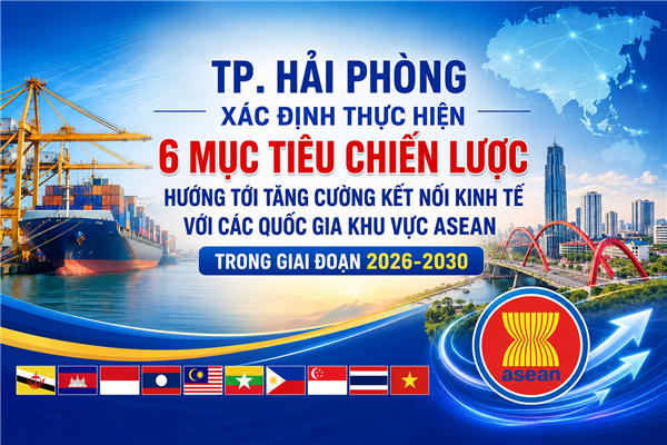 Sáu mục tiêu của Hải Phòng trong chiến lược hội nhập kinh tế ASEAN