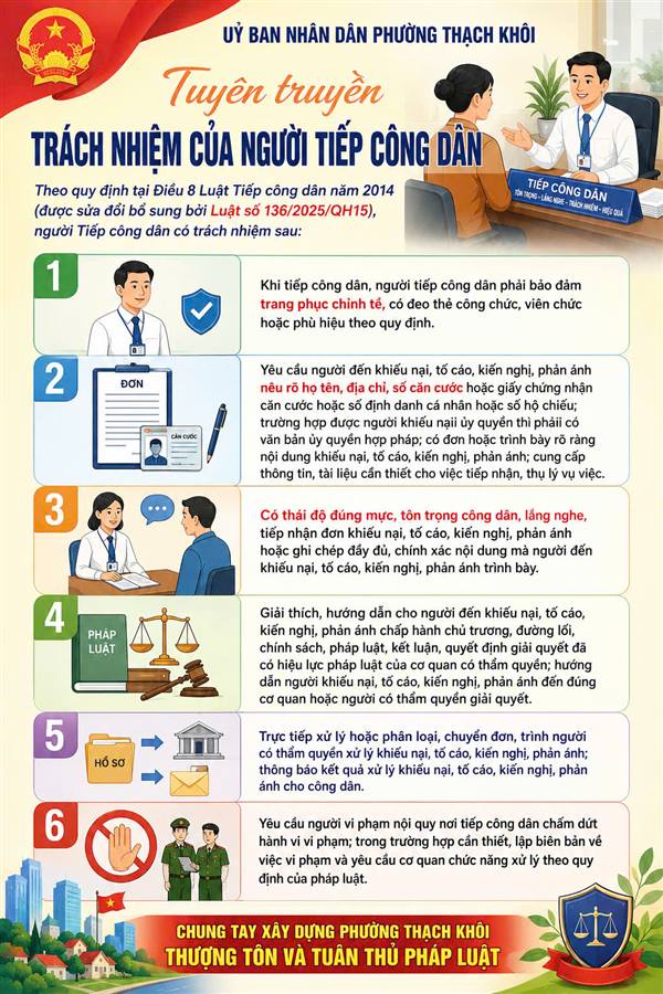 BÀI TUYÊN TRUYỀN 
Trách nhiệm của người tiếp công dân