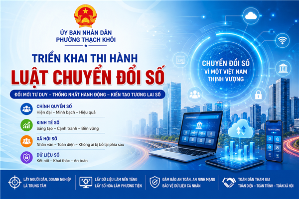 KẾ HOẠCH triển khai thi hành Luật Chuyển đổi số