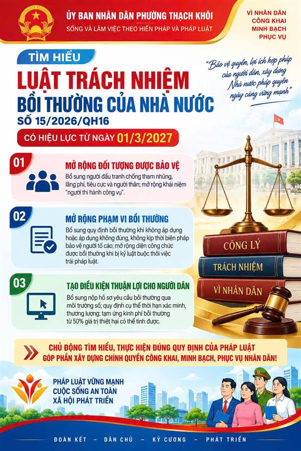 Luật Trách nhiệm bồi thường của Nhà nước số 15/2026/QH16


