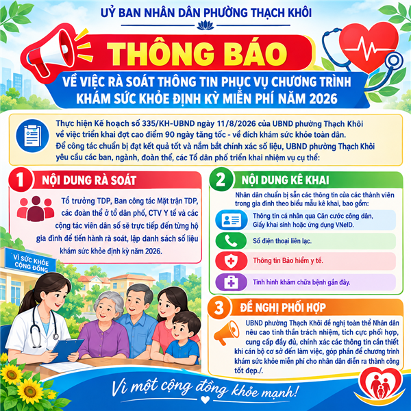 Thông báo về việc rà soát thông tin phục vụ chương trình khám sức khoẻ định kỳ miễn phí năm 2026
