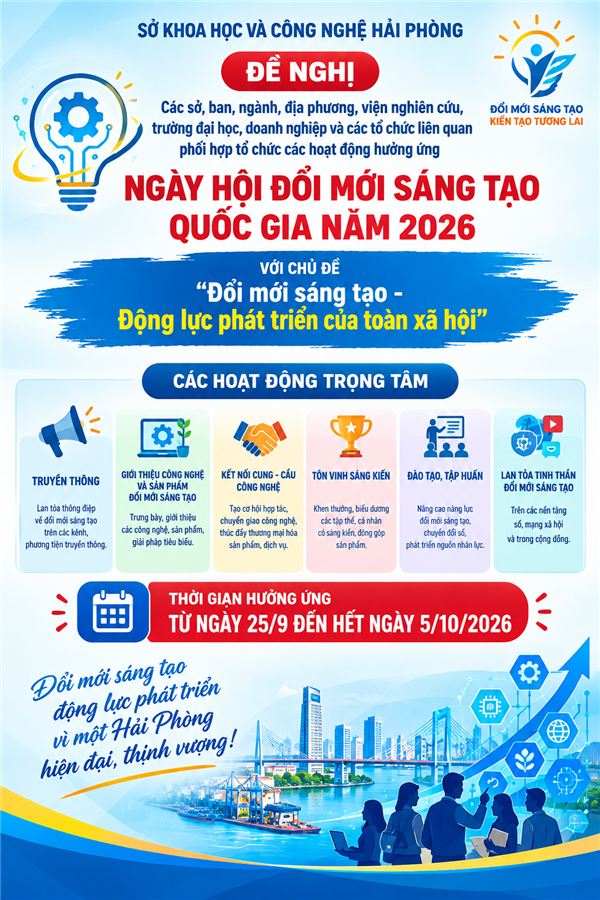 Hải Phòng hưởng ứng Ngày hội đổi mới sáng tạo quốc gia năm 2026