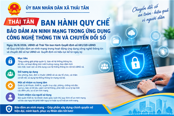 Thái Tân tăng cường bảo đảm an ninh mạng trong hoạt động chuyển đổi số