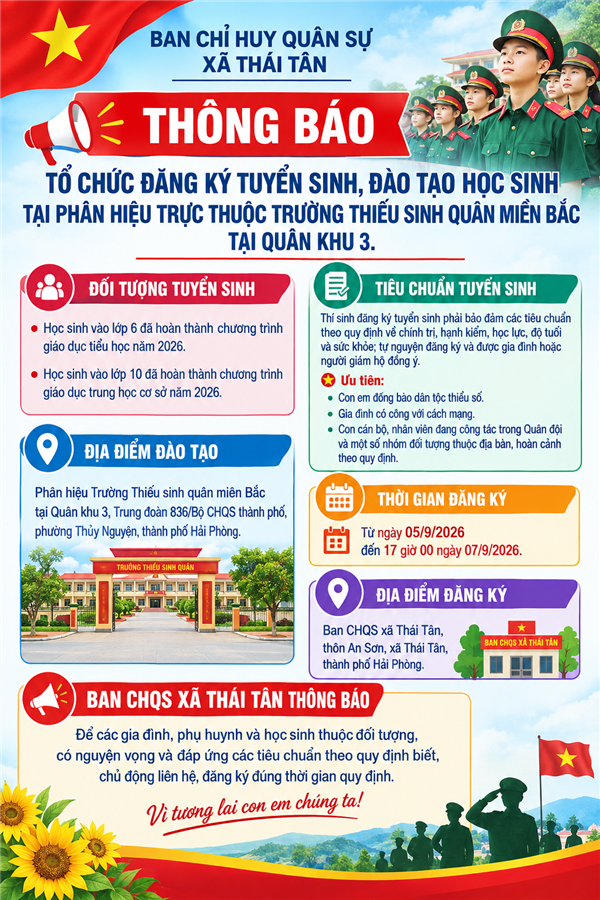 THÔNG BÁO ĐĂNG KÝ TUYỂN SINH, ĐÀO TẠO TẠI PHÂN HIỆU TRƯỜNG THIẾU SINH QUÂN MIỀN BẮC TẠI QUÂN KHU 3
