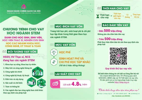 Mở rộng cơ hội vay vốn cho học sinh, sinh viên theo học các ngành khoa học, công nghệ, kỹ thuật và toán