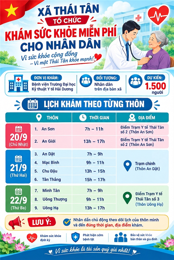 THÁI TÂN TỔ CHỨC KHÁM SỨC KHỎE MIỄN PHÍ CHO NHÂN DÂN
