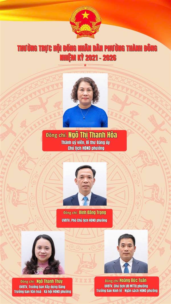 DANH SÁCH ĐẠI BIỂU HỘI ĐỒNG NHÂN DÂN PHƯỜNG THÀNH ĐÔNG, NHIỆM KỲ 2021 - 2026