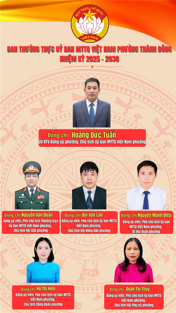 BAN THƯỜNG TRỰC VÀ ỦY VIÊN UỶ BAN MTTQ VIỆT NAM PHƯỜNG THÀNH ĐÔNG NHIỆM KỲ 2025 - 2030