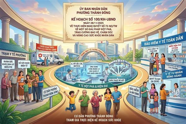 Kế hoạch số 100/KH-UBND ngày 28/11/2025 của UBND phường Thành Đông về thực hiện Nghị quyết số 72-NQ/TW ngày 09/9/2025 của Bộ Chính trị về
một số giải pháp đột phá, tăng cường bảo vệ, chăm sóc và nâng cao sức khỏe Nhân dân