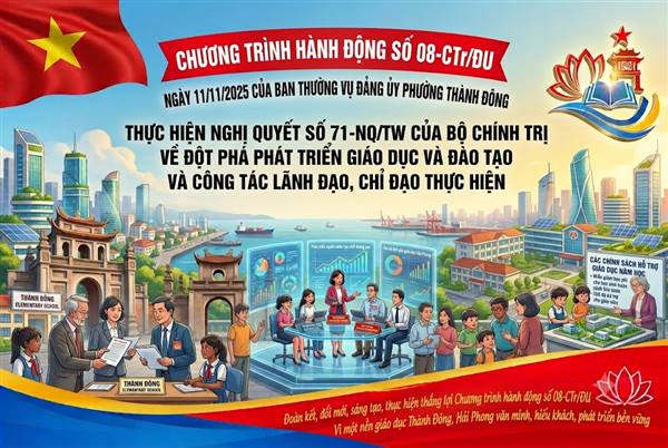 Chương trình hành động số 08-CTr/Đu ngày 11/11/2025 của Ban Thường vụ Đảng ủy phường Thành Đông về thực hiện Nghị quyết số 71-NQ/TW, ngày 22/8/2025
của Bộ Chính trị về đột phá phát triển giáo dục và đào tạo