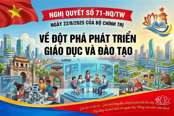 Nghị quyết số 71-NQ/TW, ngày 22/8/2025 của Bộ Chính trị về đột phá phát triển giáo dục và đào tạo