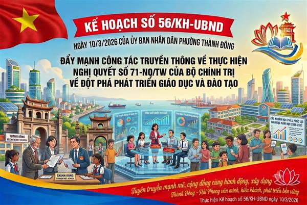 Kế hoạch số 56/KH-UBND ngày 10/3/2026 của Ủy ban nhân dân phường Thành Đông về việc đẩy mạnh công tác truyền thông thực hiện Nghị quyết số 71-NQ/TW, ngày 22 tháng 8 năm 2025 của Bộ Chính trị về đột phá phát triển giáo dục và đào tạo
