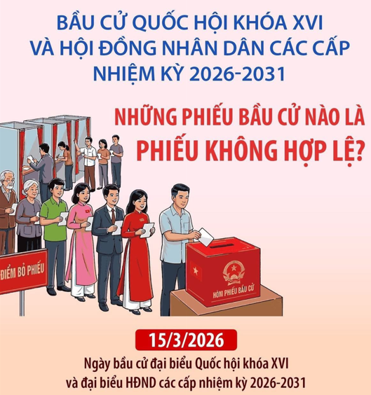 Bầu cử Quốc hội và HĐND: Những phiếu bầu cử nào là phiếu không hợp lệ?
