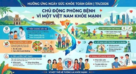 Phường Thành Đông hưởng ứng Ngày "Sức khỏa toàn dân" 07/4/2026: Chủ động phòng bệnh - Vì một Việt Nam khỏe mạnh