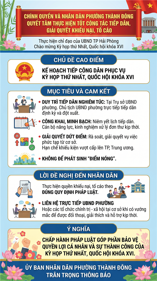 Phường Thành Đông tăng cường công tác tiếp công dân phục vụ Kỳ họp thứ Nhất, Quốc hội khóa XIV
