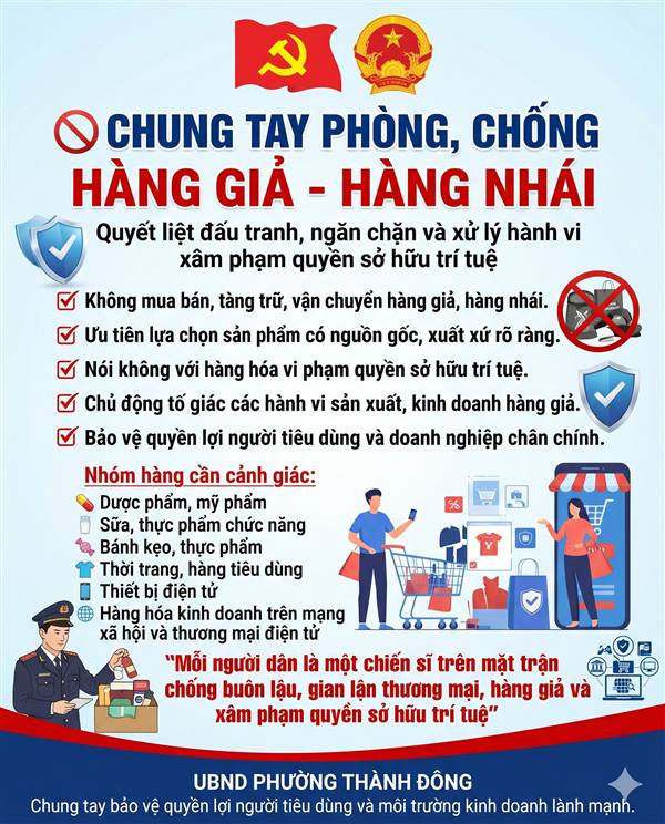 Chung tay phòng, chống hàng giả, hàng nháu và hàng xâm phạm quyền sở hứu trí tuệ