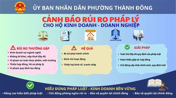 Cảnh báo rủi ro pháp lý cho Doanh nghiệp - Hộ kinh doanh