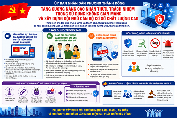Tăng cường nâng cao nhận thức, trách nhiệm trong sử dụng không gian mạng và xây dựng đội ngũ cán bộ cơ sở chất lượng cao