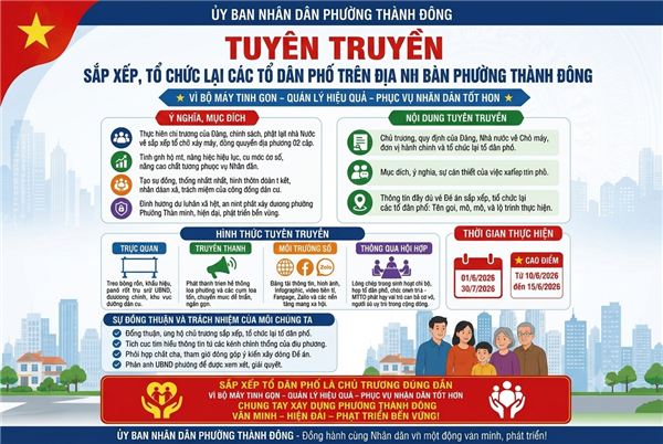 Chung tay thực hiện chủ trương sắp xếp, tổ chức lại các tổ dân phố trên địa bàn phường Thành Đông