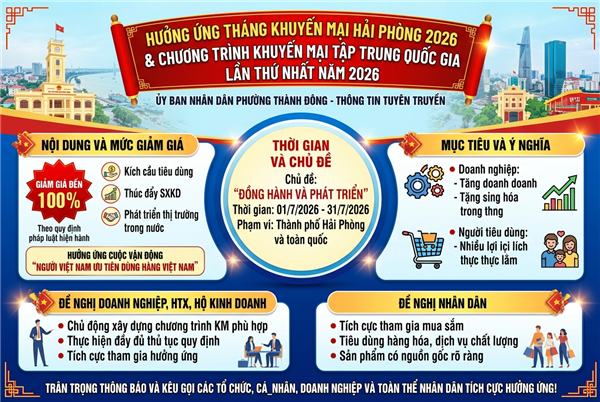 Hưởng ứng Tháng khuyến mại Hải Phòng năm 2026 và Chương trình khuyến mại tập trung quốc gia lần thứ nhất năm 2026