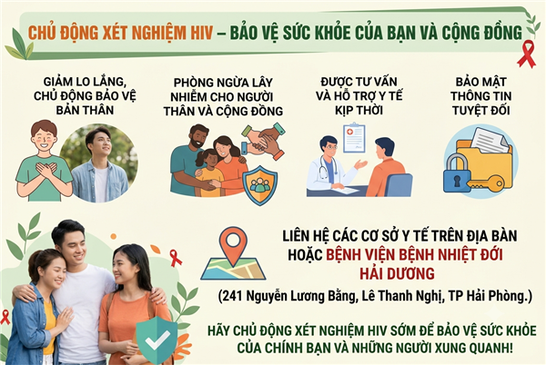 Chủ động xét nghiệm HIV - Bảo vệ sử khỏe của bạn, gia đình và cộng đồng