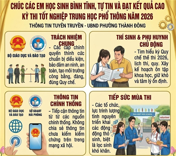 Tuyên truyền về Kỳ thi tốt nghiệp trung học phổ thông năm 2026
