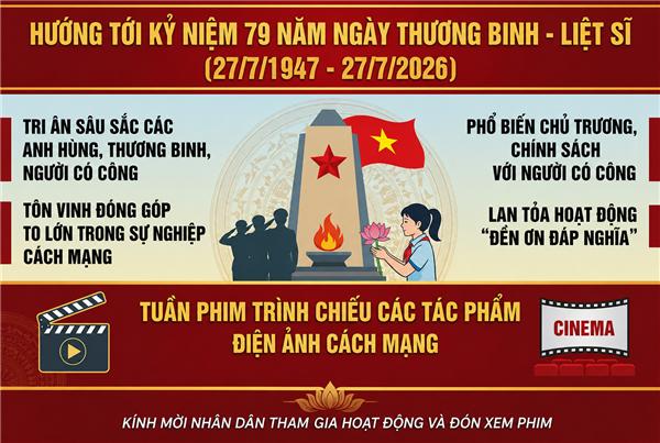 Đẩy mạnh thông tin, tuyên truyền tuần phim kỷ niệm 79 năm Ngày Thương binh - Liệt sĩ (27/7/1947 - 27/7/2026)