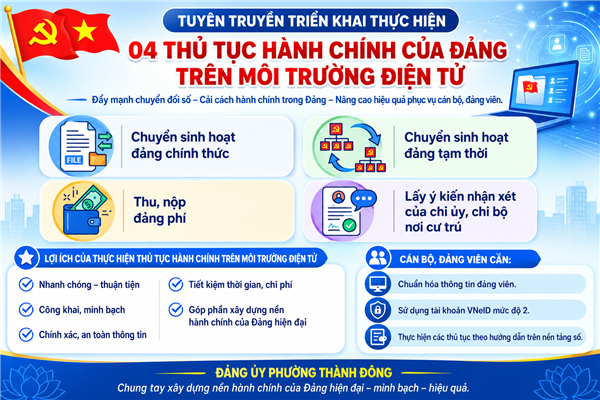 Chuyển đổi số trong Đảng: Thực hiện 04 thủ tục hành chính trên môi trường điện tử