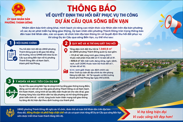 Ủy ban nhân dân phường Thành Đông ban hành Quyết định thu hồi đất thực hiện Dự án Cầu qua sông Bến Vạn nối từ phường Thành Đông đến xã Nam Sách