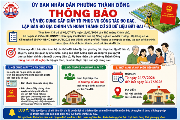 Thông  báo về việc cung cấp thông tin lập cơ sở dữ liệu đất đai trên địa bàn phường Thành Đông, thành phố Hải Phòng