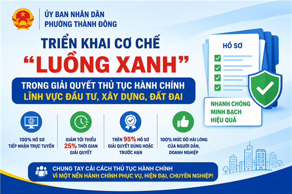 Ủy ban nhân dân phường Thành Đông triển khai cơ chế “luồng xanh” trong giải quyết thủ tục hành chính lĩnh vực đầu tư, xây dựng, đất đai