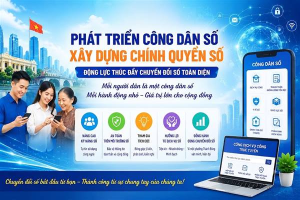 Nghị quyết số 66.22/2026/NQ-CP về phát triển công dân số