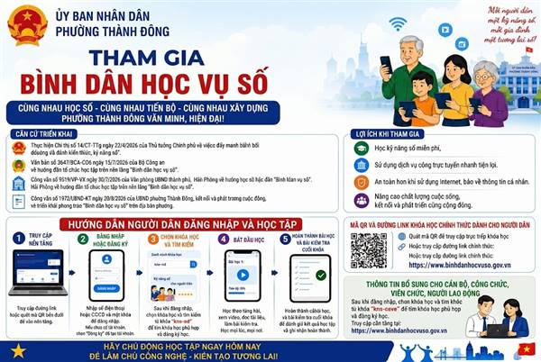 Công văn số 1972/UBND-KT ngày 12/8/2026 của UBND phường Thành Đông về việc tổ chức học tập trên nền tảng "Bình dân học vụ số"