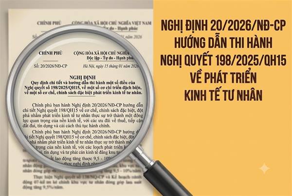 Nghị định số 20/2026/NĐ-CP ngày 15/01/2026 của Chính phủ quy định chi tiết và hướng dẫn thi hành một số điều của Nghị quyết số 198/2025/QH15 ngày 17 tháng 5 năm 2025 của Quốc hội về một số cơ chế, chính sách đặc biệt phát triển kinh tế tư nhân.