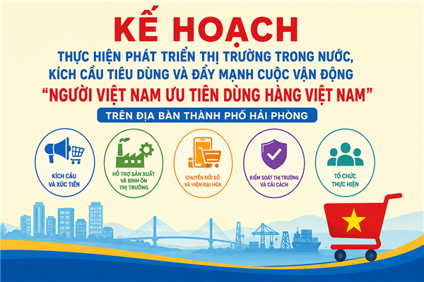 Kế hoạch số 249/KH-UBND do UBND thành phố Hải Phòng ban hành ngày 06/7/2026 về việc triển khai Nghị quyết số 88/NQ-CP của Chính phủ