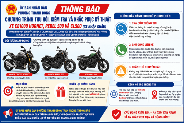 Thông báo về chương trình thu hồi để kiểm tra, khắc phục sự cố các dòng xe mô tô Honda CB1000 Hornet, Rebel 500 và CL500 (xe nhập khẩu)