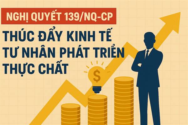 Ngày 17/5/2025 Chính phủ ban hành Nghị quyết số 139/NQ-CP về Ban hành Kế hoạch của Chính phủ triển khai  Nghị quyết số 198/2025/QH15 ngày 17/5/2025 của Quốc hộ về một số cơ chế, chính sách đặc biết phát triển kinh tế tư nhân