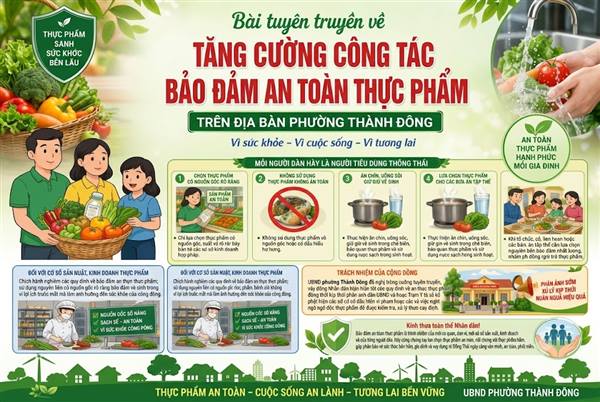 Tăng cường sự lãnh đạo của Đảng đối với công tác bảo đảm an toàn thực phẩm trên địa bàn phường Thành Đông