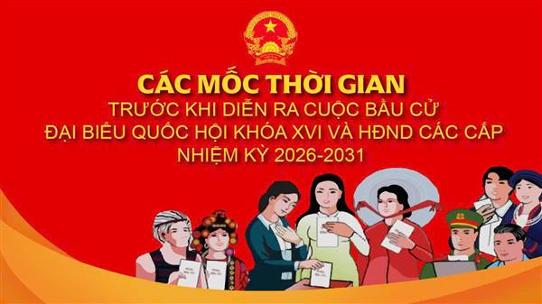 Các mốc thời gian trước khi diễn ra cuộc bầu cử đại biểu Quốc hội khóa XVI và HĐND các cấp nhiệm kỳ 2026-2031