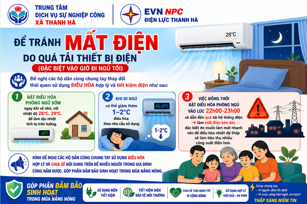 Thay đổi thói quen sử dụng điều hoà hợp lý và tiết kiệm điện 