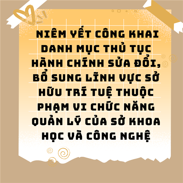 Niêm yết công khai danh mục thủ tục hành chính sửa đổi, bổ sung
lĩnh vực hoạt động khoa học và công nghệ thuộc phạm vi, chức năng
quản lý của Sở Khoa học và Công nghệ