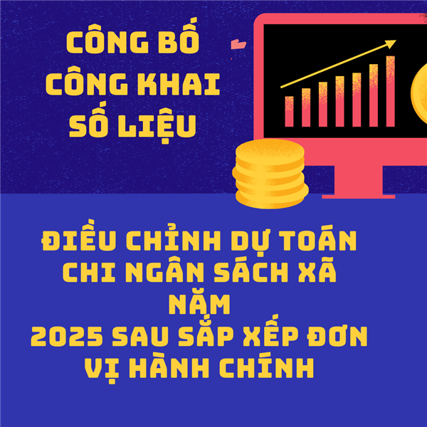 QUYẾT ĐỊNH
Về việc công bố công khai số liệu điều chỉnh dự toán chi ngân sách xã năm
2025 sau sắp xếp đơn vị hành chính
