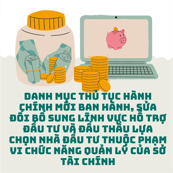 THÔNG BÁO
Về việc niêm yết công khai danh mục thủ tục hành chính mới ban hành, sửa
đổi bổ sung lĩnh vực hỗ trợ đầu tư và đấu thầu lựa chọn nhà đầu tư thuộc
phạm vi chức năng quản lý của Sở Tài chính