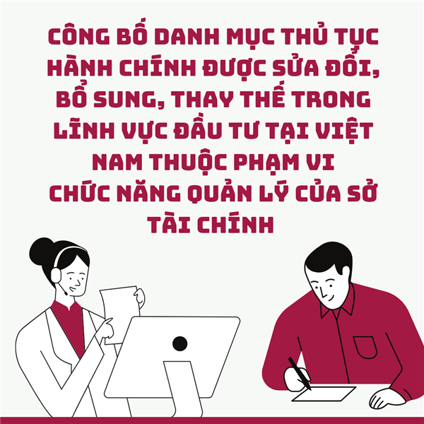 QUYẾT ĐỊNH
Về việc công bố danh mục thủ tục hành chính được sửa đổi, bổ sung,
thay thế trong lĩnh vực đầu tư tại Việt Nam thuộc phạm vi
chức năng quản lý của Sở Tài chính 