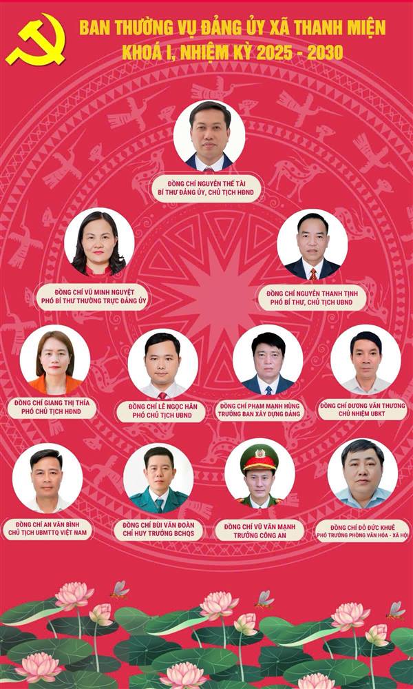 BAN THƯỜNG VỤ ĐẢNG UỶ XÃ THANH MIỆN KHOÁ I, NHIỆM KỲ 2025-2030