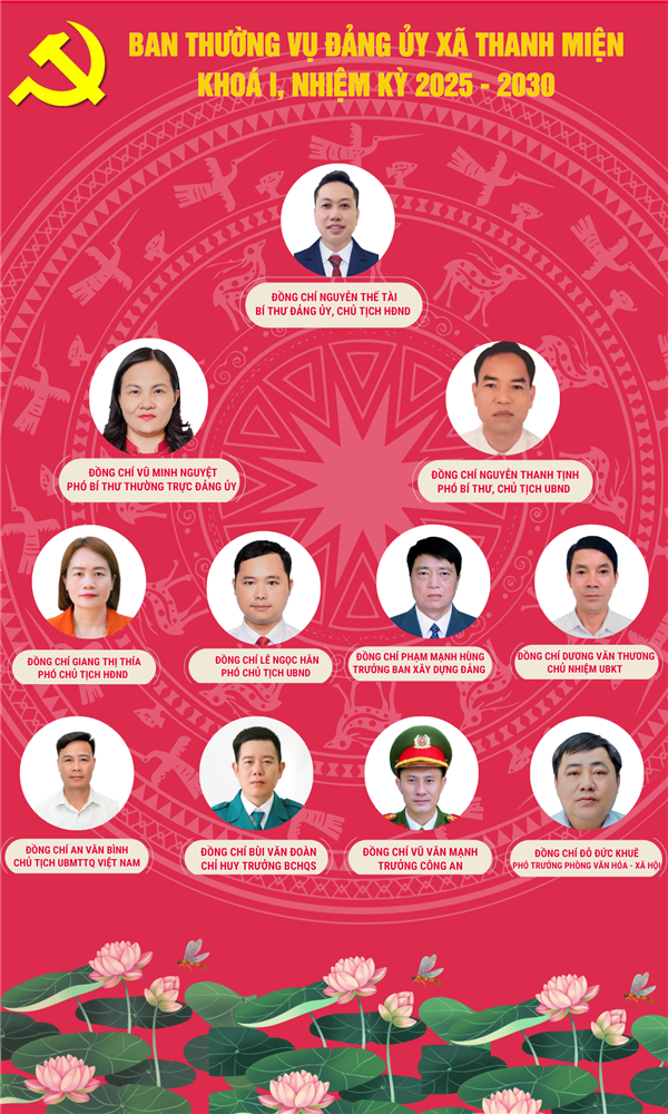 BAN THƯỜNG VỤ ĐẢNG UỶ XÃ THANH MIỆN KHOÁ I, NHIỆM KỲ 2025-2030