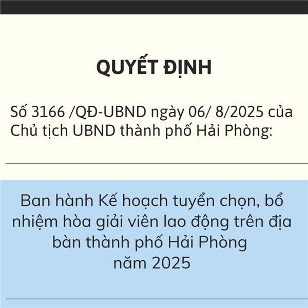 Quyết định số 3166 /QĐ-UBND ngày 06/ 8/2025 của Chủ tịch Uỷ ban nhân dân thành phố Hải Phòng: Ban hành Kế hoạch tuyển chọn, bổ nhiệm hòa giải viên lao động trên địa bàn thành phố Hải Phòng năm 2025