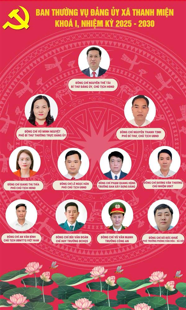 BAN THƯỜNG VỤ ĐẢNG UỶ XÃ THANH MIỆN KHOÁ I, NHIỆM KỲ 2025-2030