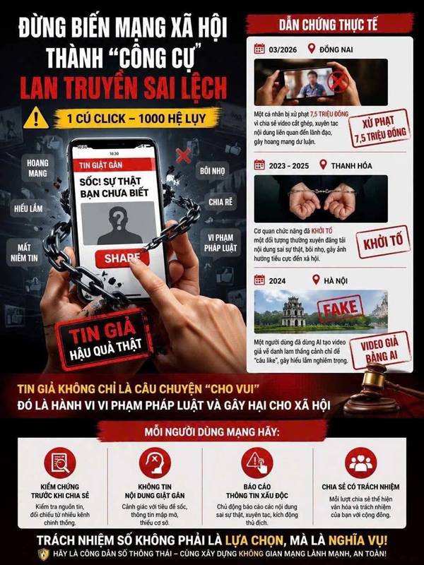 Đừng biến mạng xã hội thành “công cụ lan truyền sai lệch”
